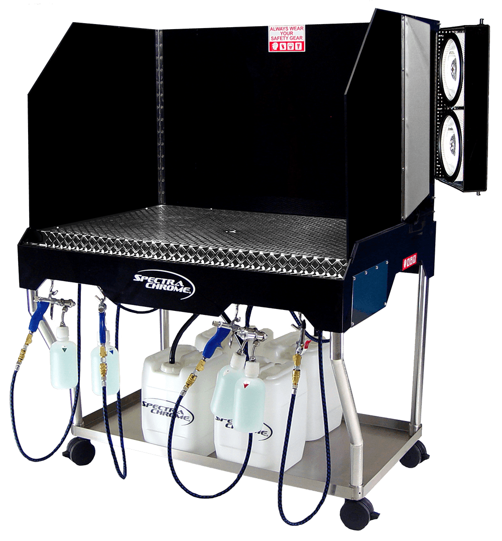 Spectra Chrome Equipment Spectra Chrome